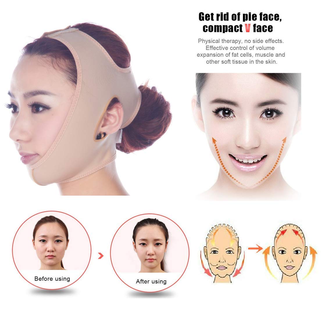 Facial Thin Face Slimming Mask/Belt, Skin Care Chin Bandage, V-Line Lifting Cheek for Anti-Sagging Firming and Wrinkle Beauty Facemask